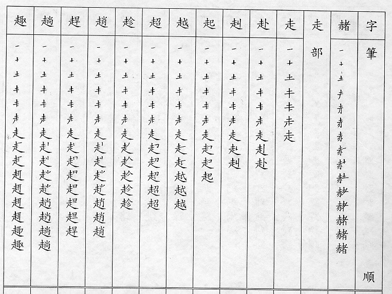 �����Ϥ�