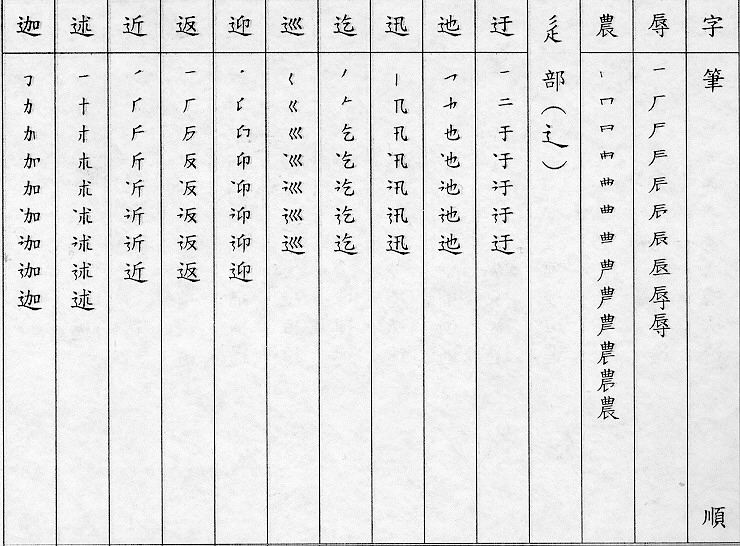 �����Ϥ�