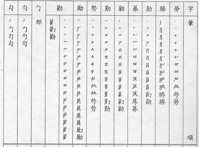 �����Ϥ�