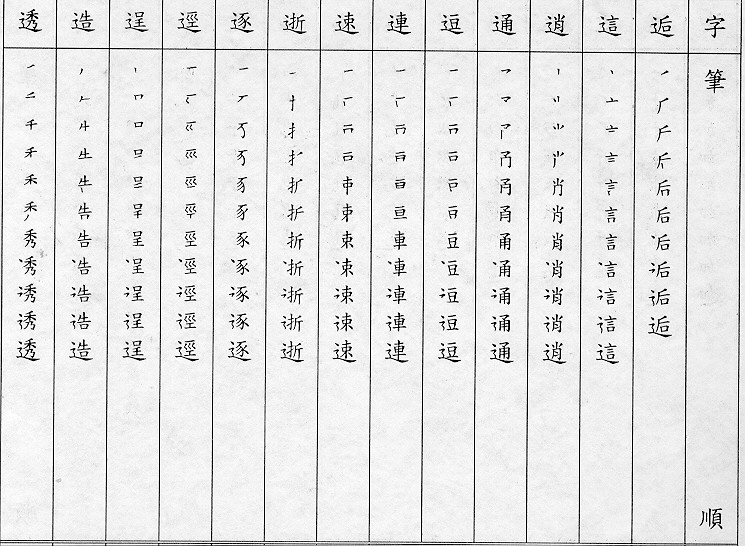 �����Ϥ�