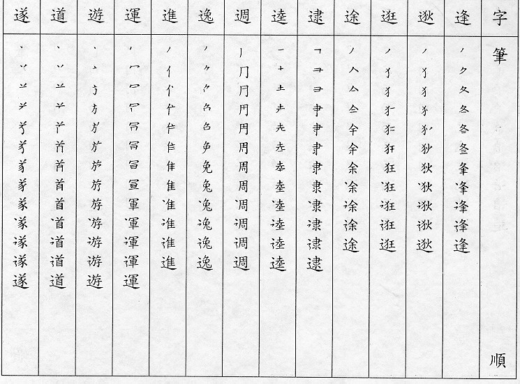 �����Ϥ�