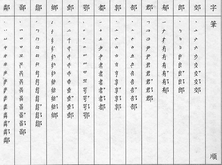 �����Ϥ�