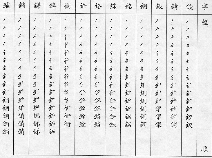 �����Ϥ�