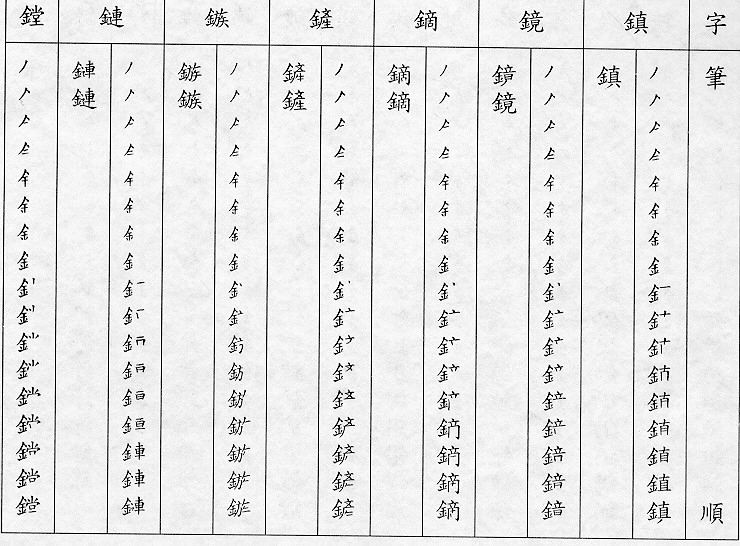 �����Ϥ�