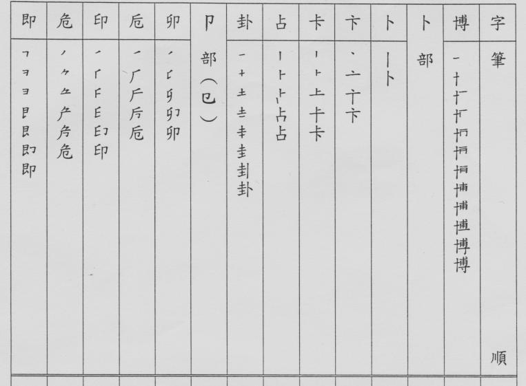 �����Ϥ�