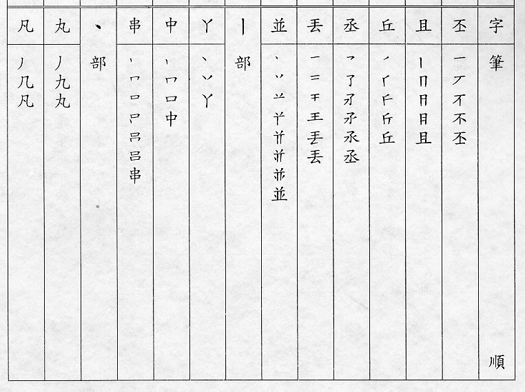 �����Ϥ�