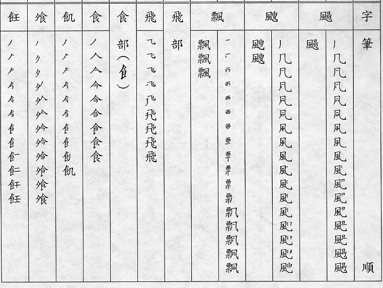 �����Ϥ�