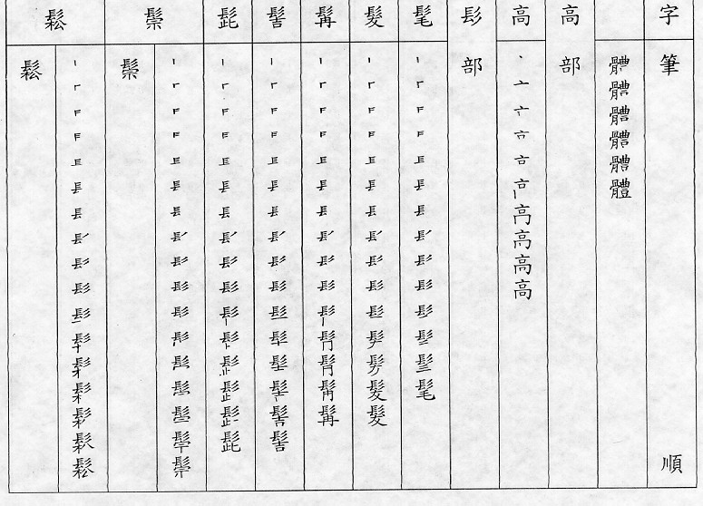 �����Ϥ�