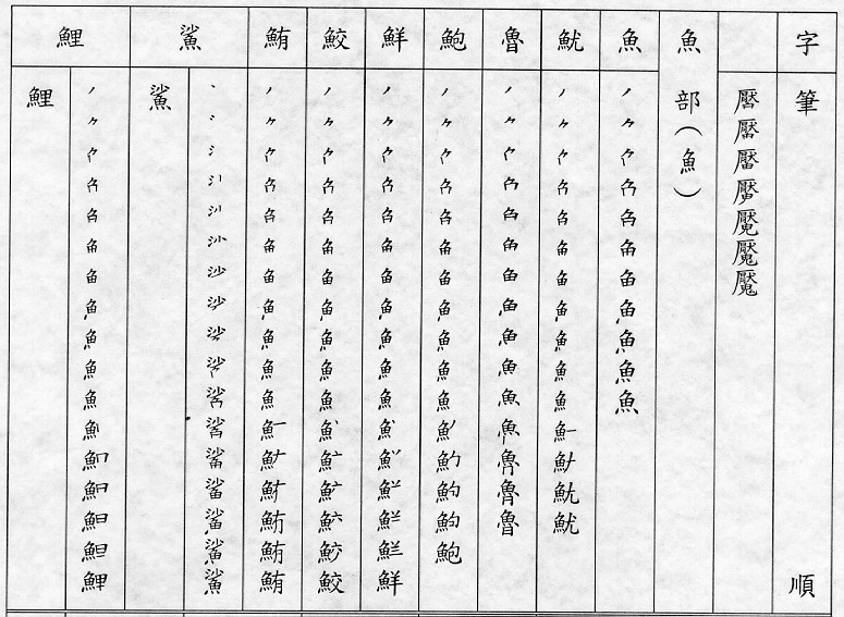 �����Ϥ�