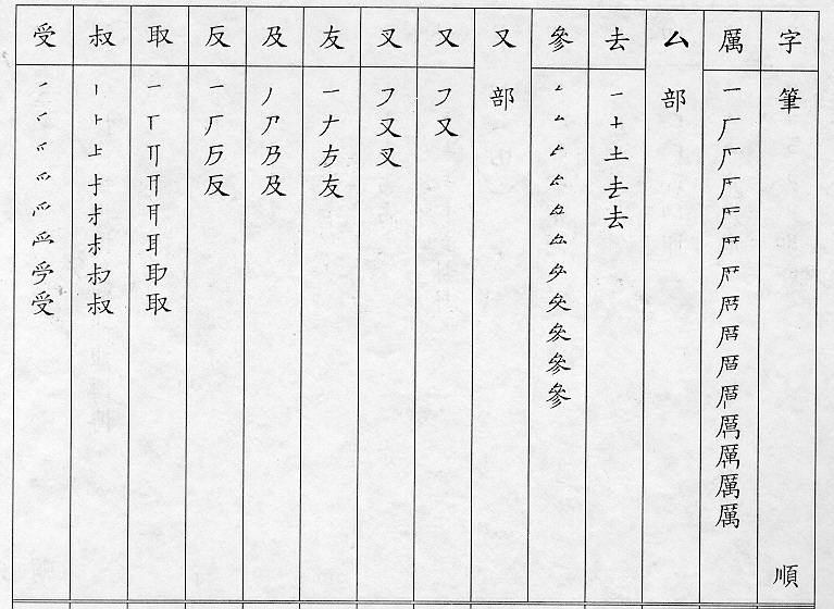 �����Ϥ�