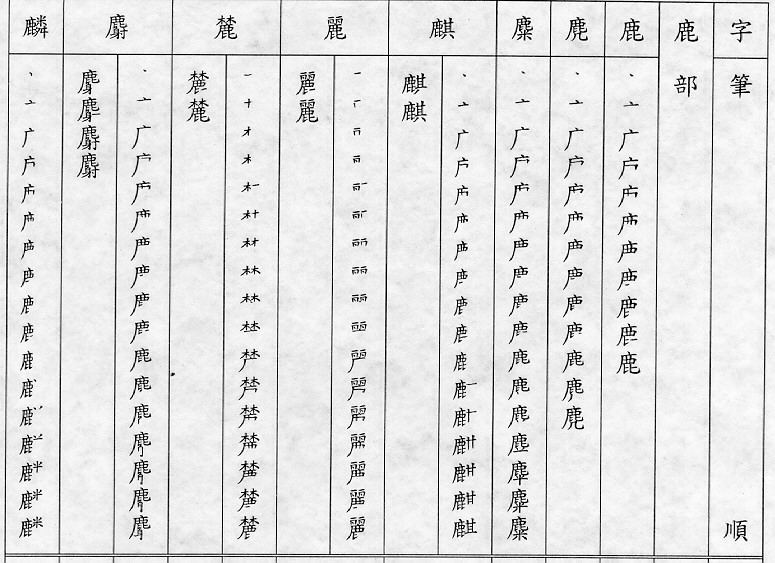 �����Ϥ�