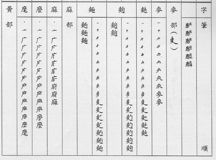 �����Ϥ�