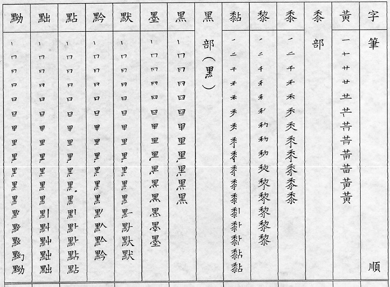 �����Ϥ�