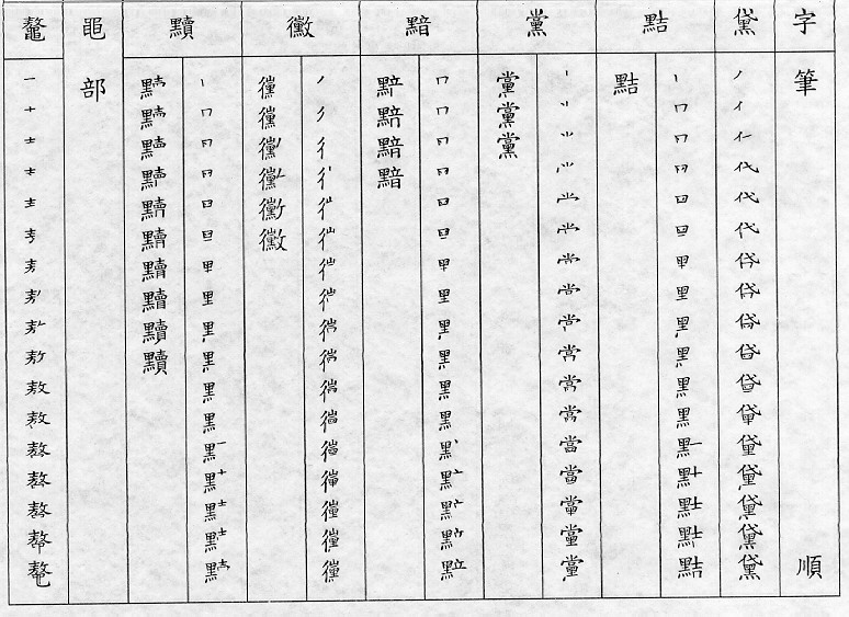 �����Ϥ�