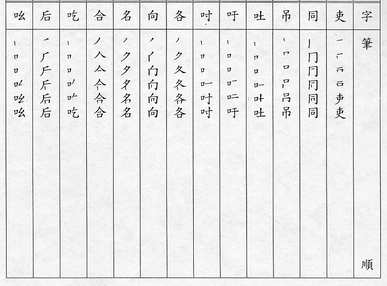 �����Ϥ�