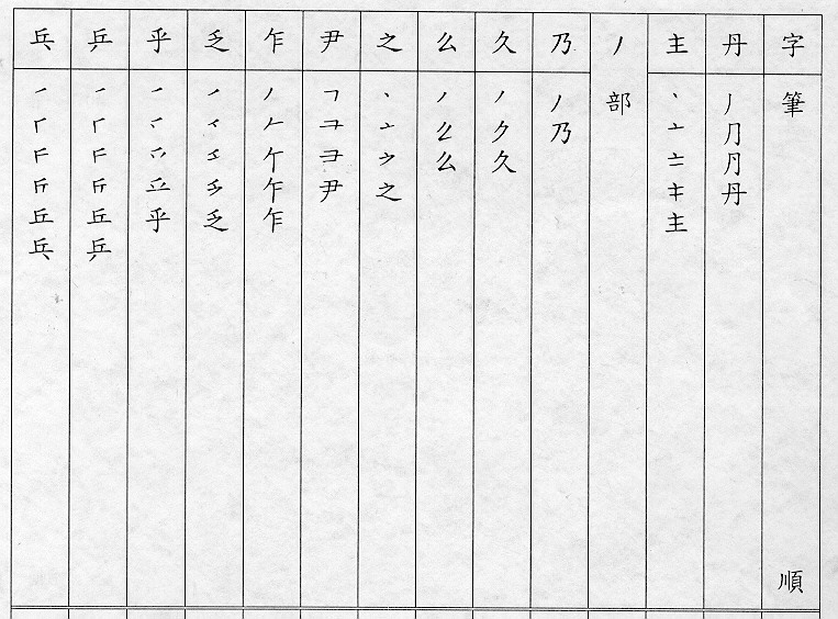 �����Ϥ�