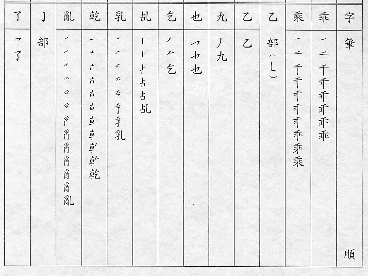 �����Ϥ�