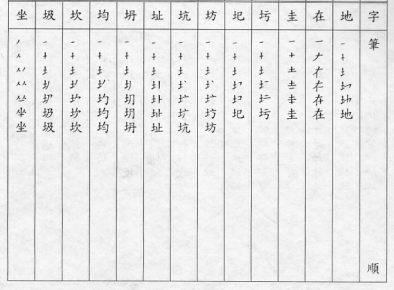 �����Ϥ�