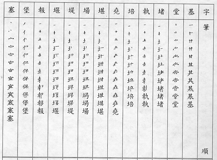 �����Ϥ�