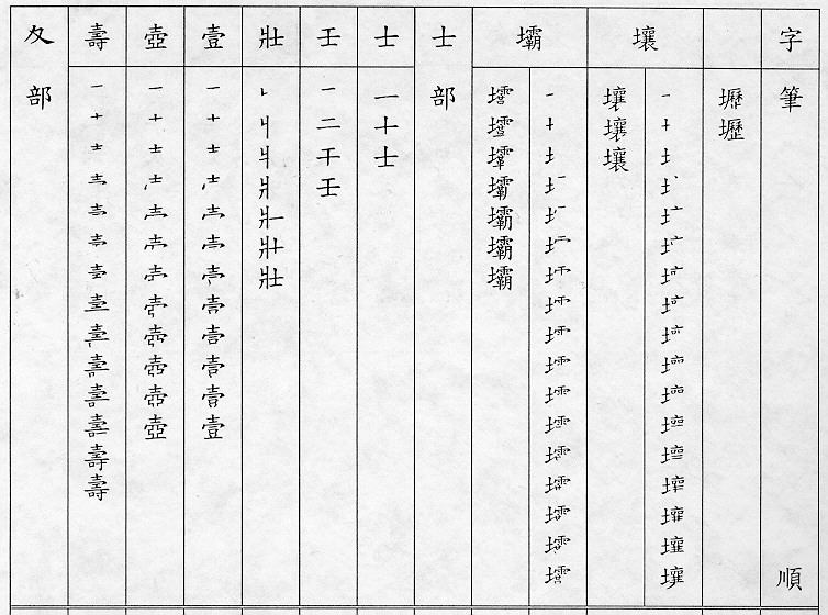 �����Ϥ�