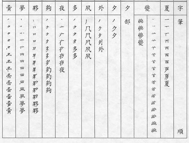 �����Ϥ�