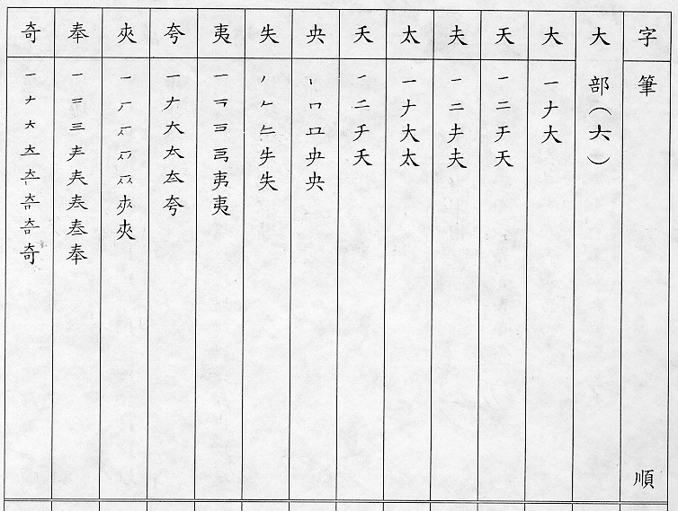 �����Ϥ�