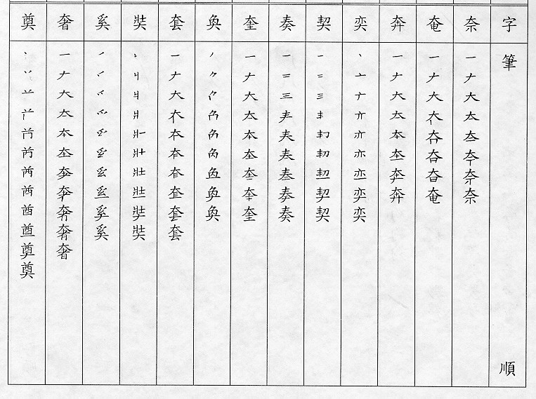 �����Ϥ�