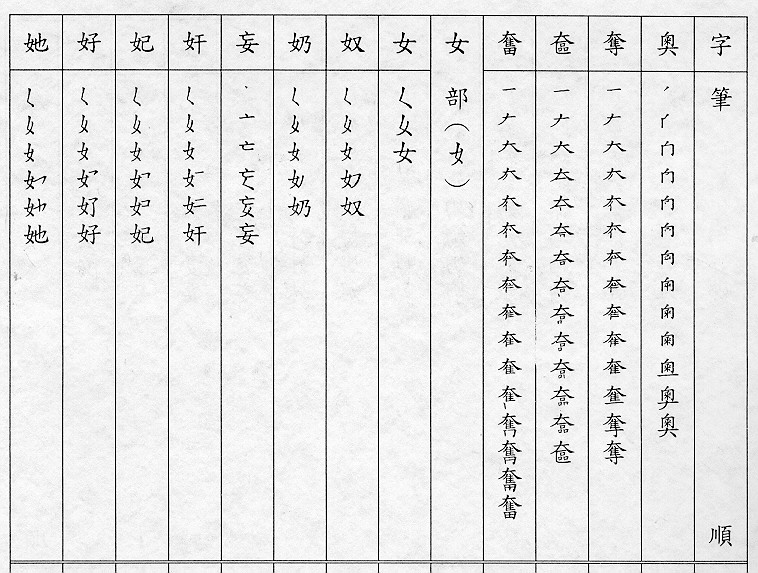 �����Ϥ�