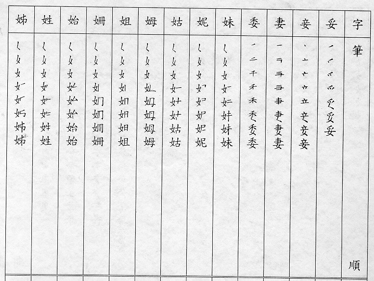 �����Ϥ�