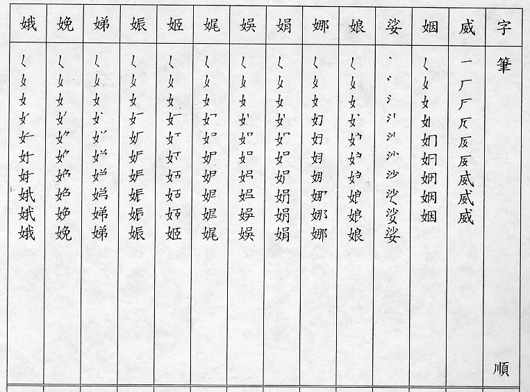 �����Ϥ�