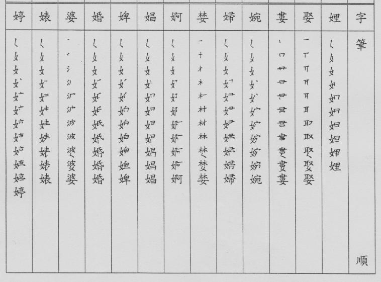 �����Ϥ�