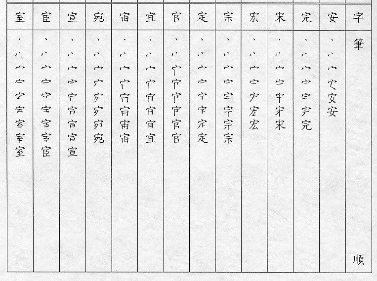 �����Ϥ�