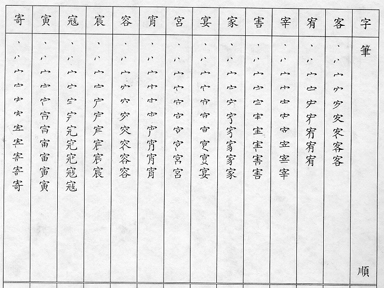 �����Ϥ�