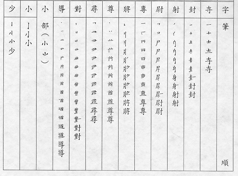 �����Ϥ�