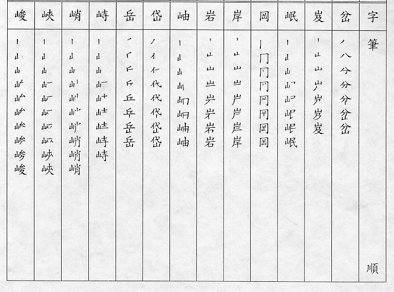 �����Ϥ�