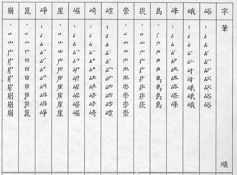 �����Ϥ�