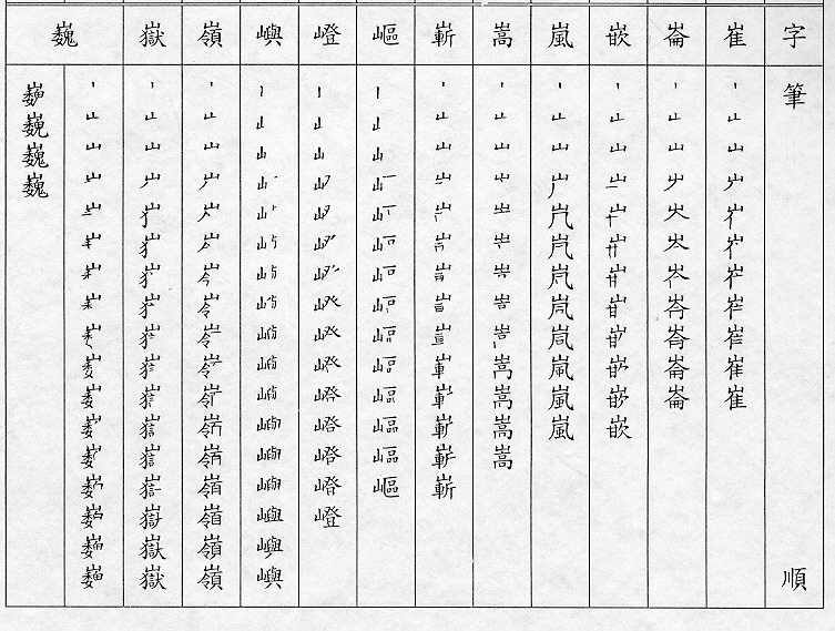 �����Ϥ�