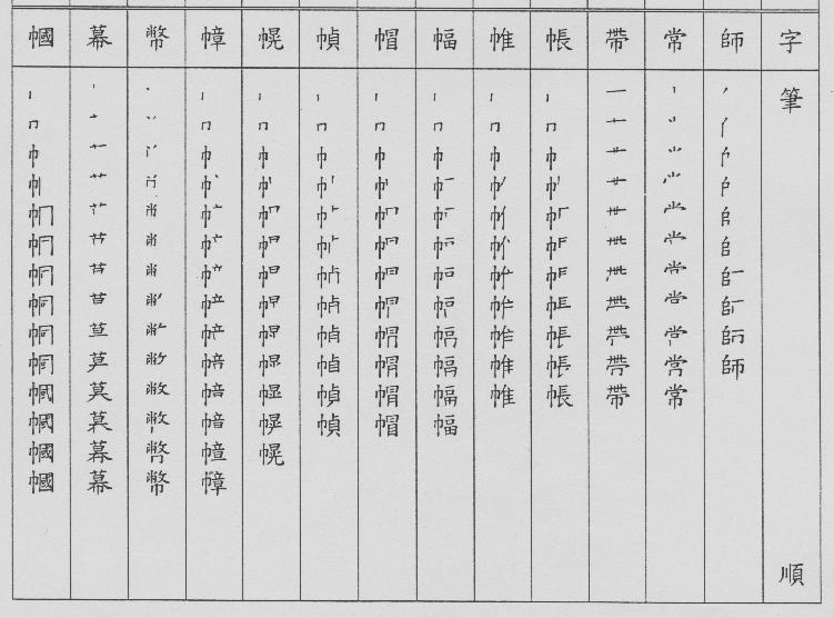 �����Ϥ�