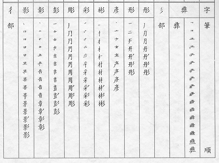 �����Ϥ�