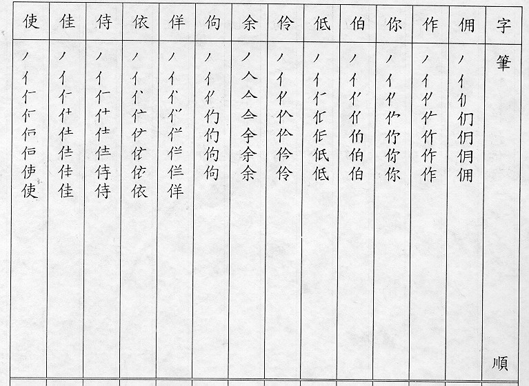 �����Ϥ�