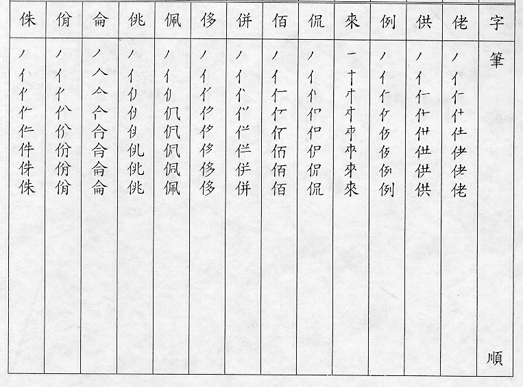 �����Ϥ�