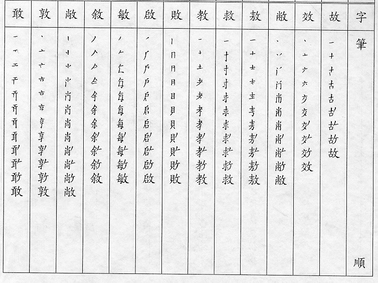 �����Ϥ�