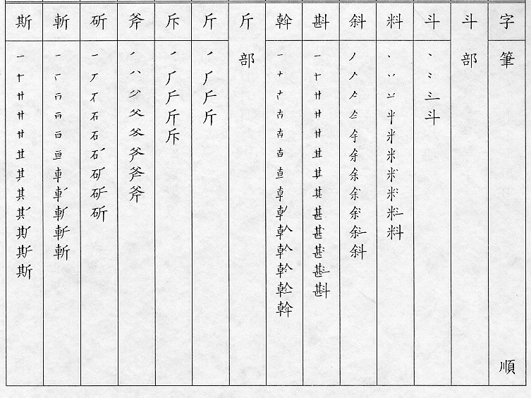 �����Ϥ�