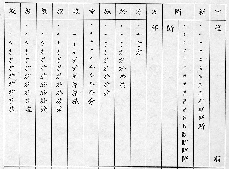 �����Ϥ�