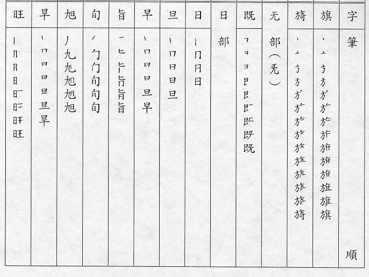 �����Ϥ�