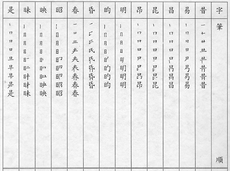 �����Ϥ�