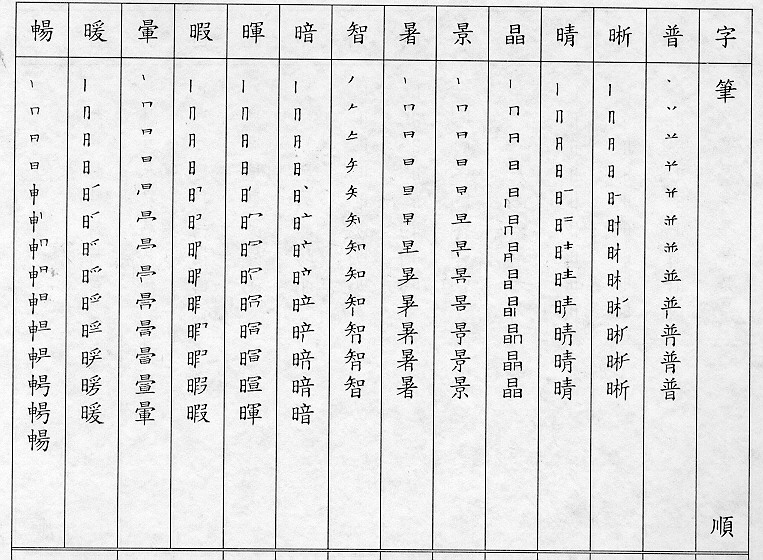 �����Ϥ�