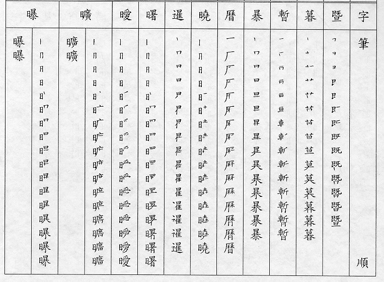 �����Ϥ�