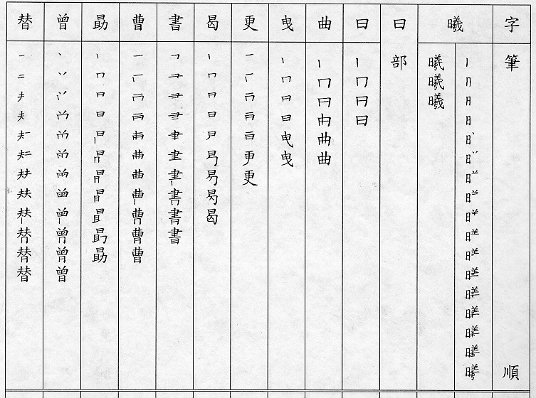 �����Ϥ�