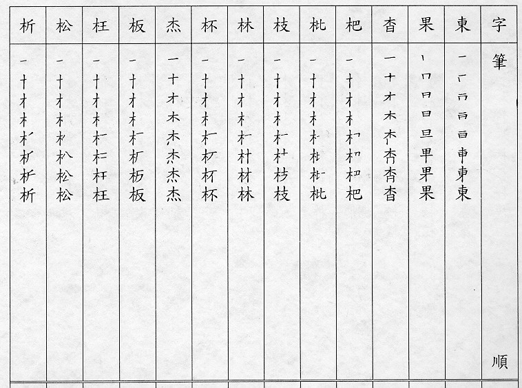 �����Ϥ�